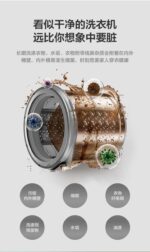 Washing Machine - Image 5