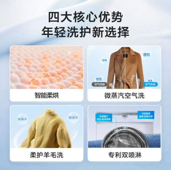 10kg Washing Machine - Image 2