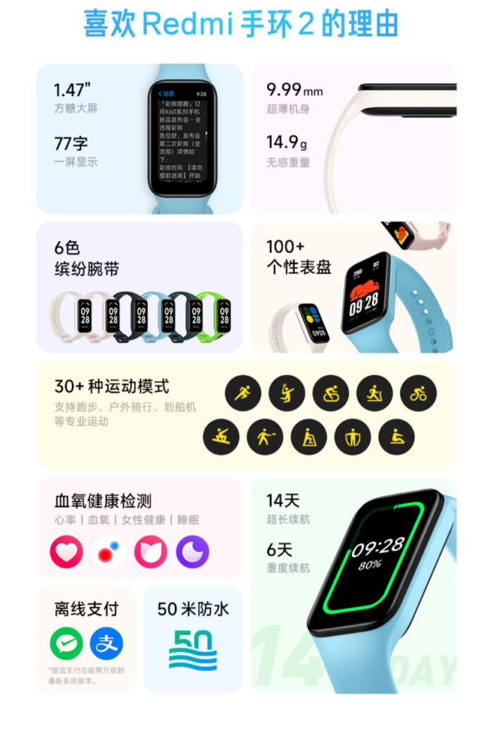 Redmi 7pro Watch - Image 2