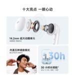 Redmi EarBuds 6 - Image 2