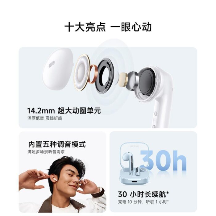 Redmi EarBuds 6 - Image 2