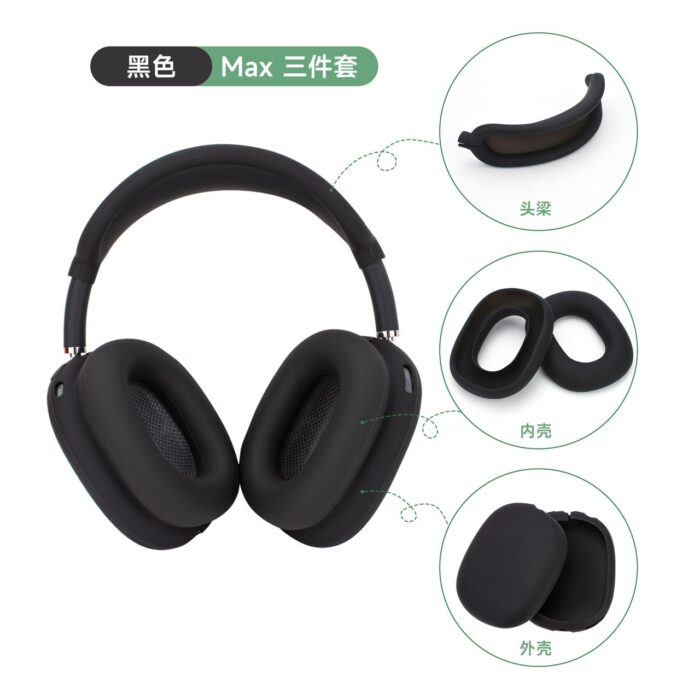 Max Headphones Covers - Image 7
