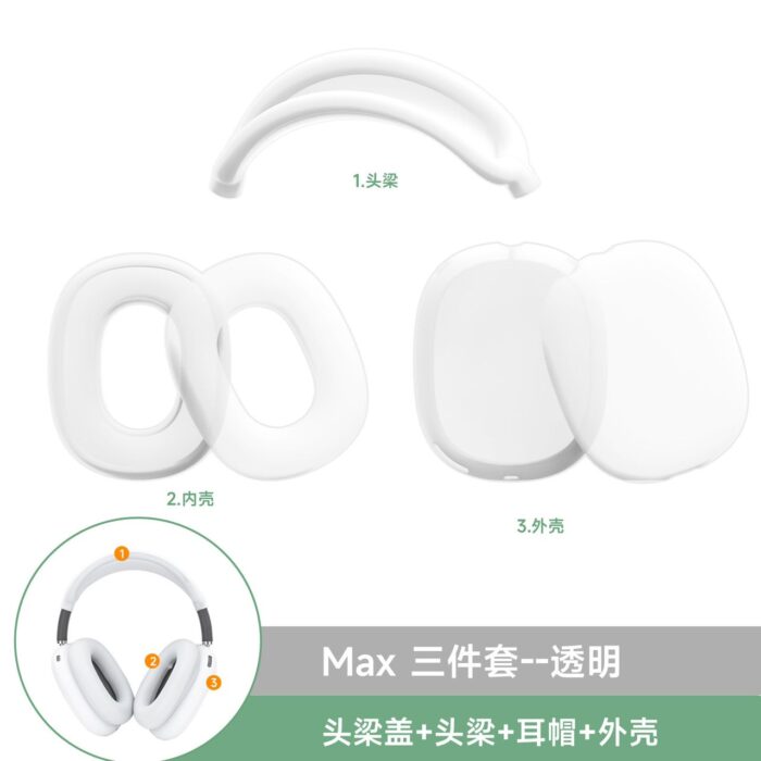 Max Headphones Covers - Image 4