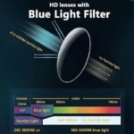 Audio Smart Glasses - Image 6