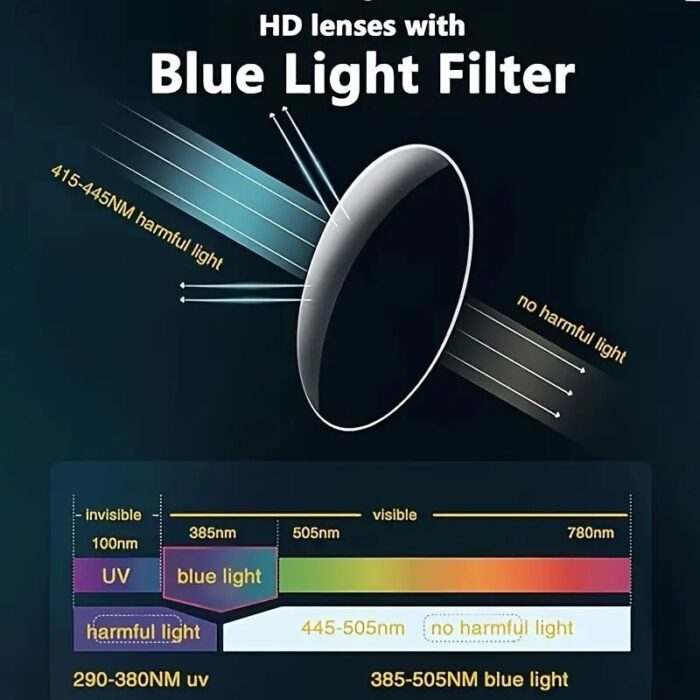 Audio Smart Glasses - Image 6