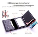RFID-Blocking ID Card Wallet - Image 7