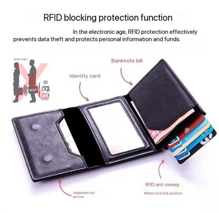 RFID-Blocking ID Card Wallet - Image 7