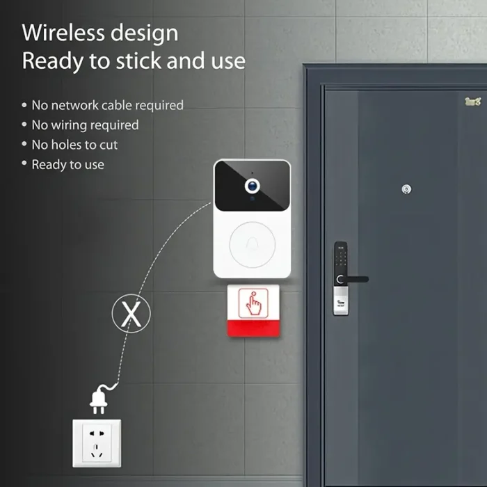 Mini Doorbell - Image 4