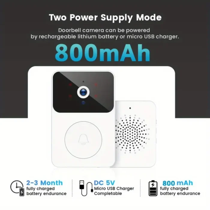 Mini Doorbell - Image 2