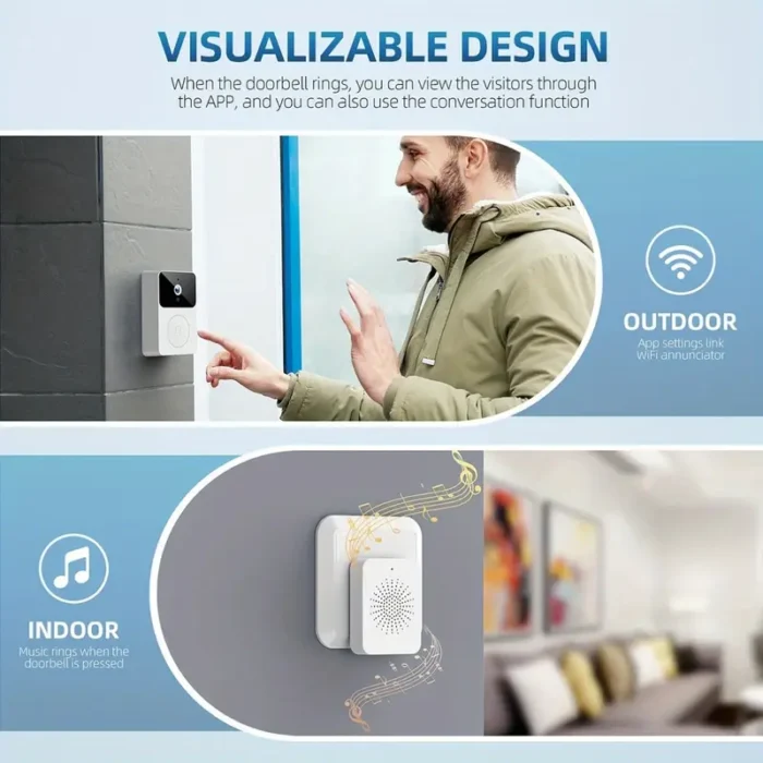 Mini Doorbell - Image 5