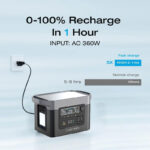 500W Power Station - Image 2