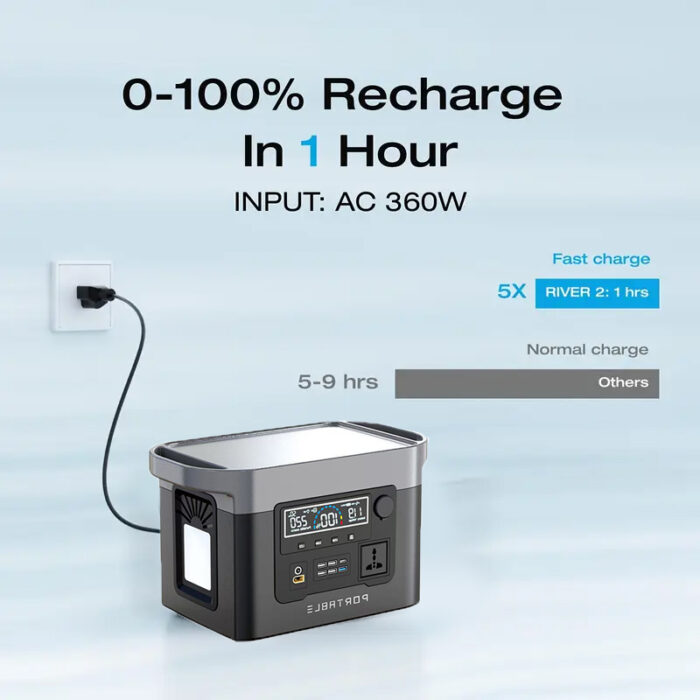 500W Power Station - Image 2