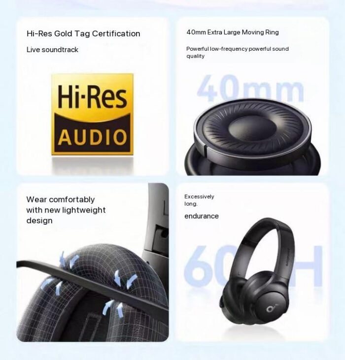 Soundcore Life Headphones - Image 3