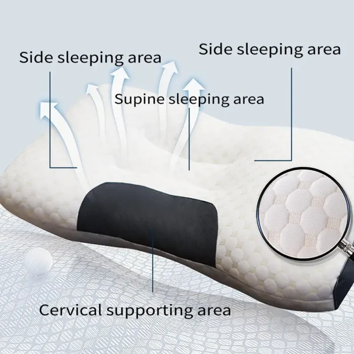 Ergonomic Pillow - Image 2