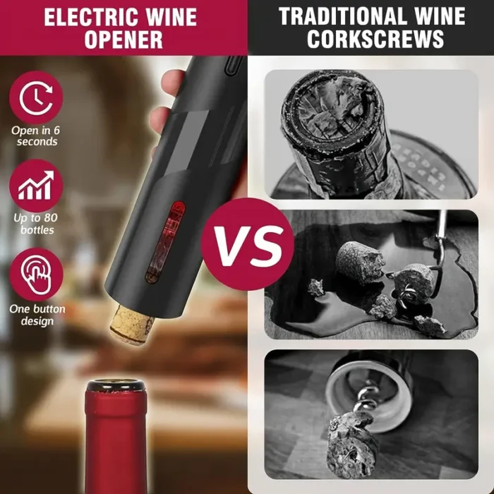 Electric Wine Set Opener - Image 2