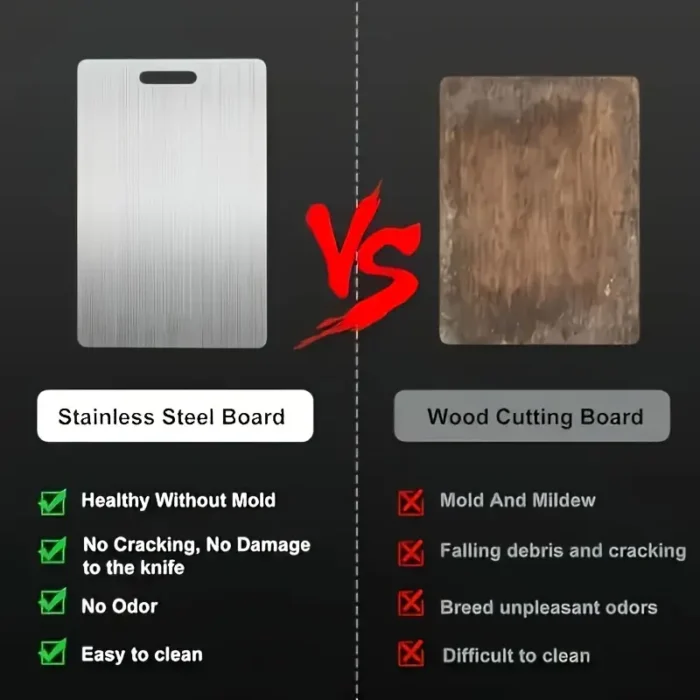 Stainless Steel Cutting Board - Image 6