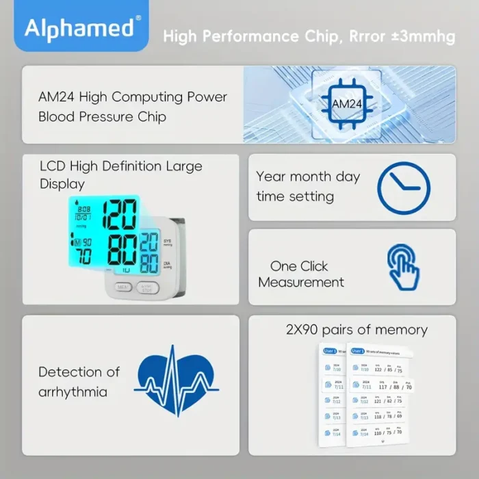 LCD Ice Blue Backlit Wrist Blood Pressure Monitor - Image 5