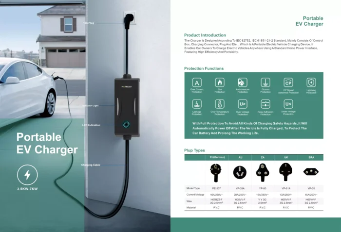 3.5kw charger EV - Image 2